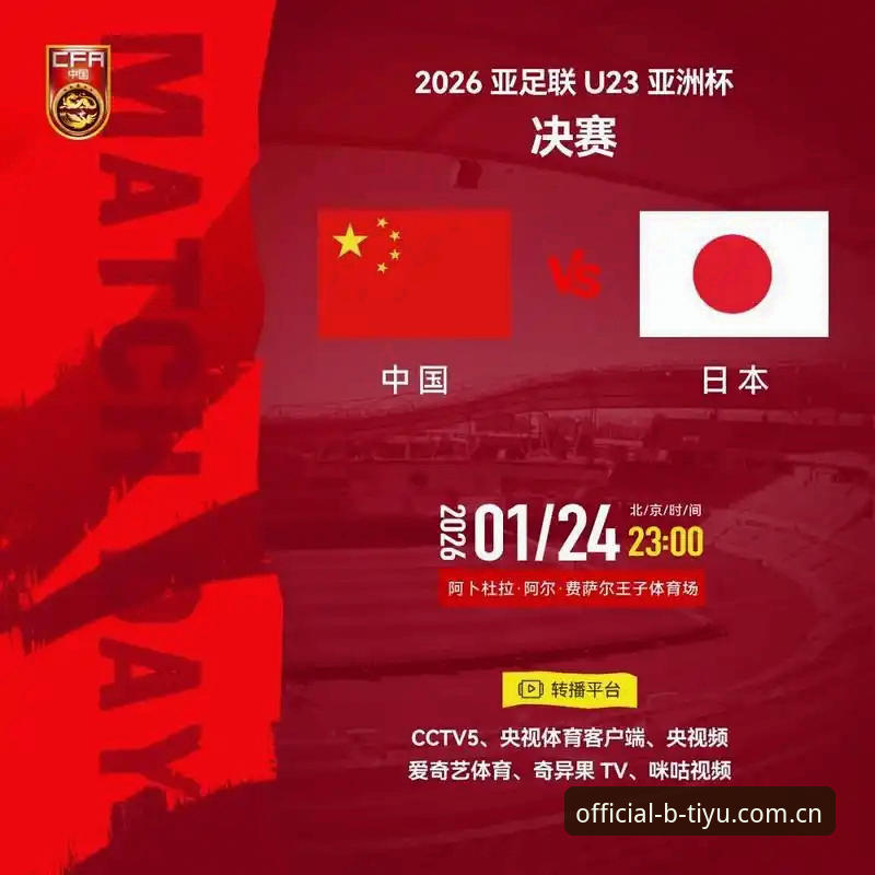 B体育登录入口2026 资深用户分享:B体育平台看世界杯扩军消息,中国男足66队时代真要来了?