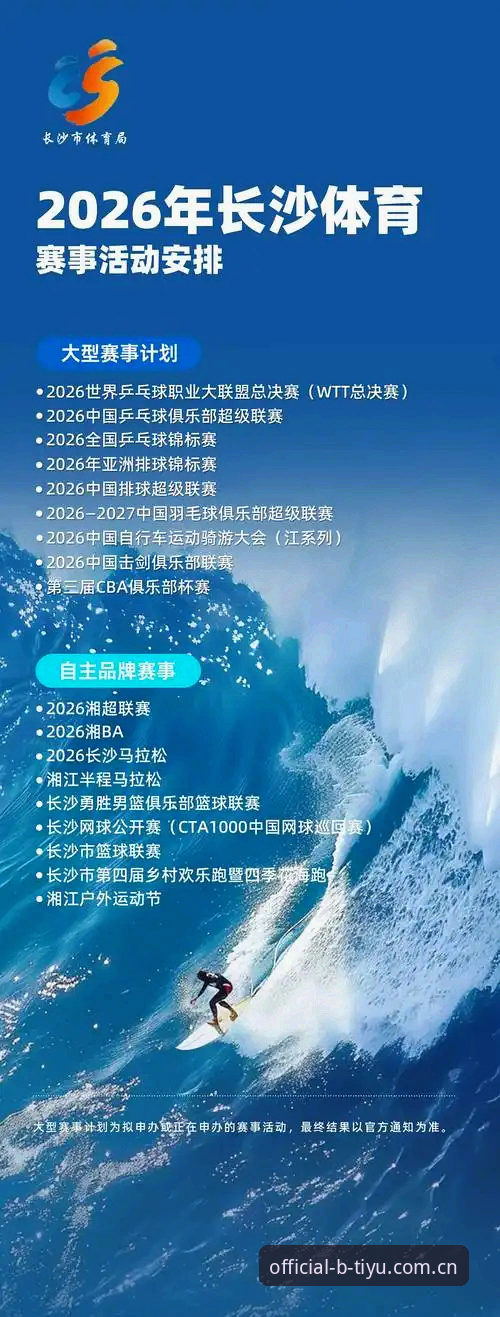 B体育怎么样常见问题 B体育2026新版深度评测:常见问题全解析与创新体验报告